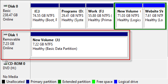 make wd hard disk 2 partitions one for mac and other for windows